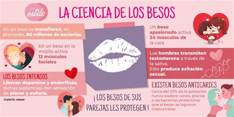 Besos si hay buena química Citas sexuales Las Pedroneras